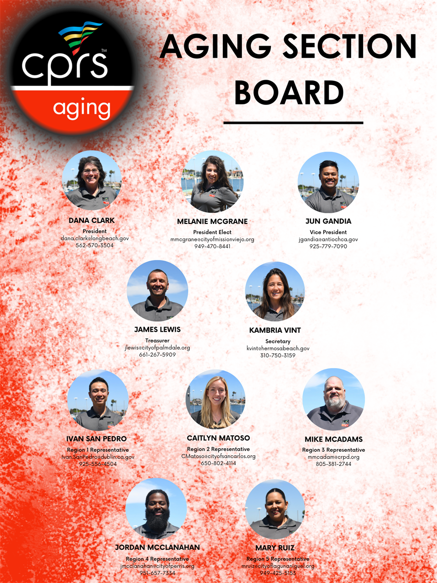 Aging Section Board